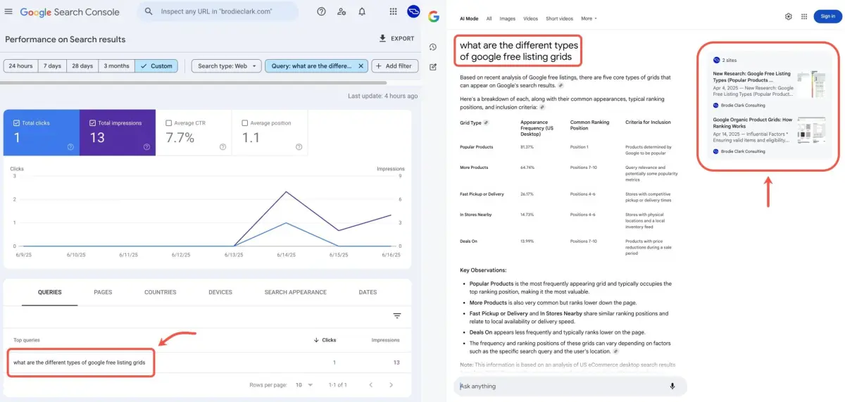 Google змінює правила гри: AI Mode у Search Console відкриває нові горизонти для веб-майстрів
