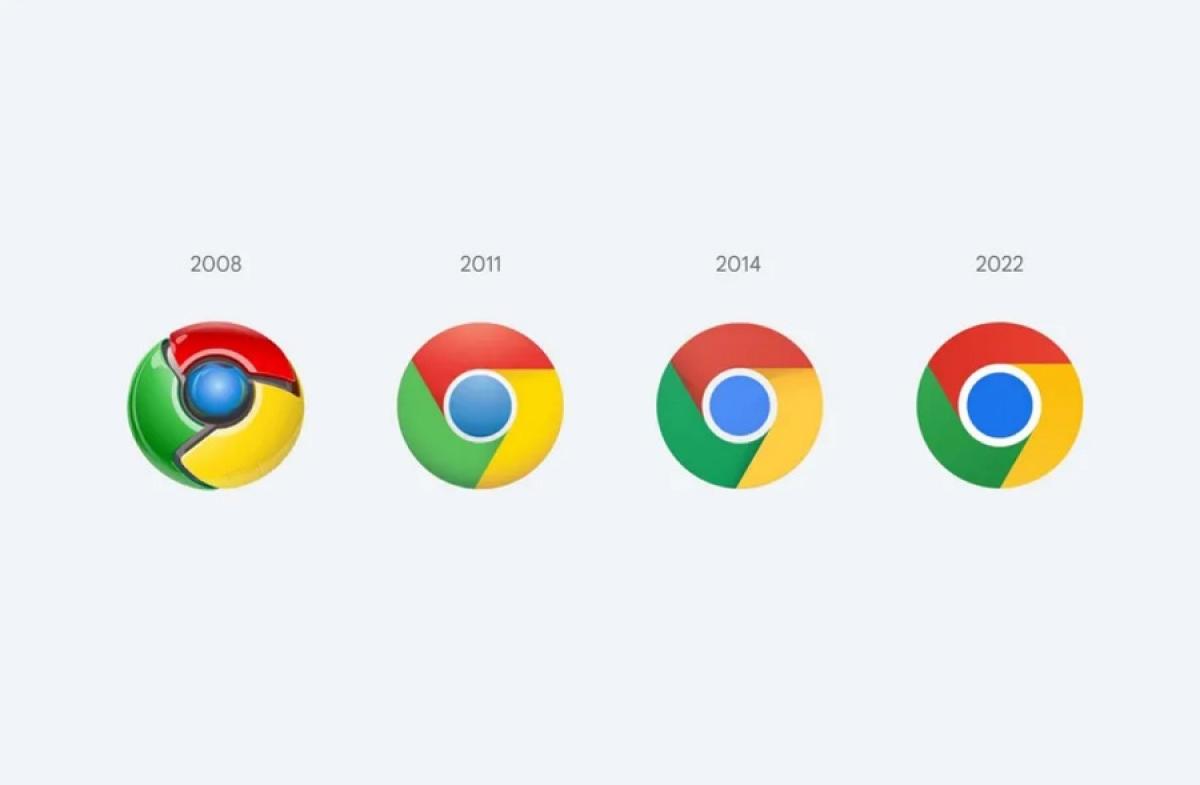 Google перетворює Chrome на надрозумний браузер: штучний інтелект стає обов'язковим