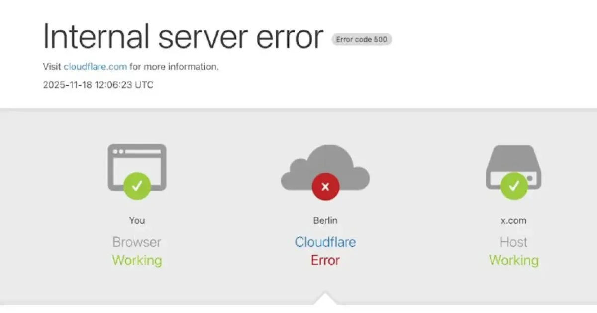 Cloudflare обвалився через дубльовані рядки в базі даних: розбір масштабної аварії